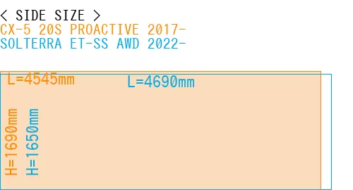 #CX-5 20S PROACTIVE 2017- + SOLTERRA ET-SS AWD 2022-